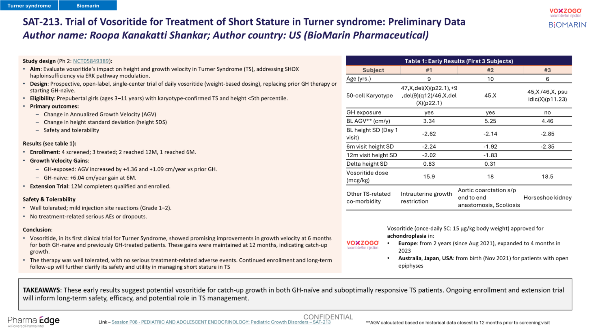 11. 1CongStack Case Study