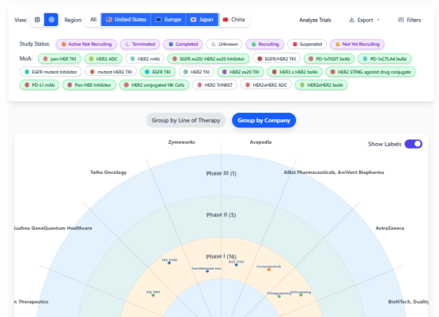 2. Landscape..for 1PharmaStack Cover
